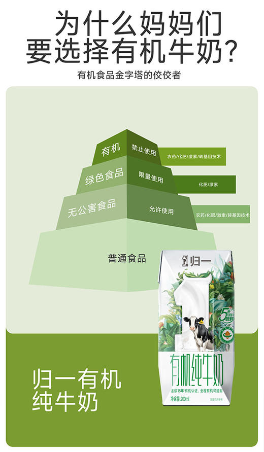 归一有机纯牛奶 200ml*12支/箱 商品图6