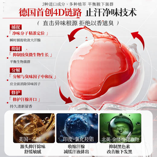 儒意净味止汗狐臭套装  腋下除狐臭喷雾止汗露女腋下去异味狐味腋窝香体露净味水|儒意官方商城 商品图4