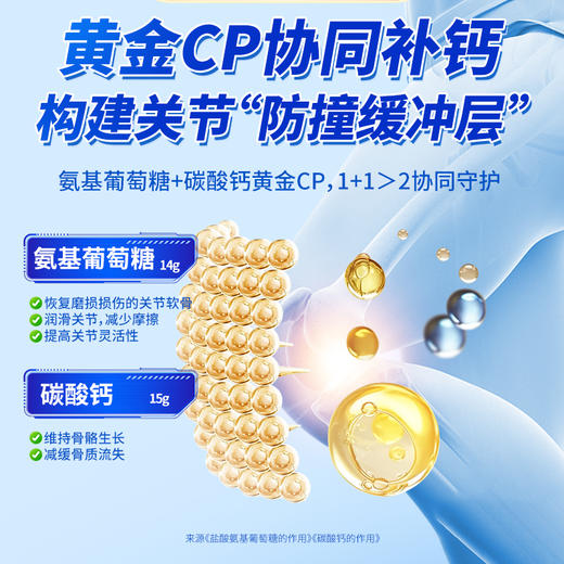 翠云堂氨基葡萄糖硫酸软骨素钙胶囊 10片/盒 商品图3