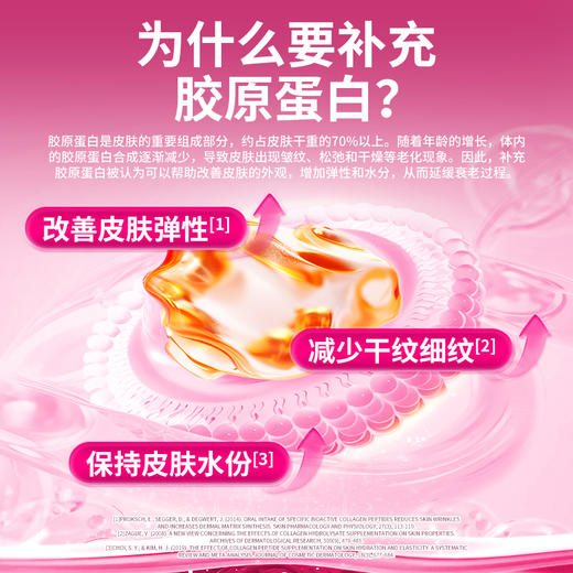 翠云堂小半生胶原蛋白复合氨基酸片 10片/盒 商品图2