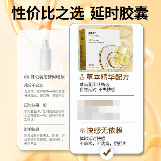 爱诺润男士延时软胶囊 商品图3