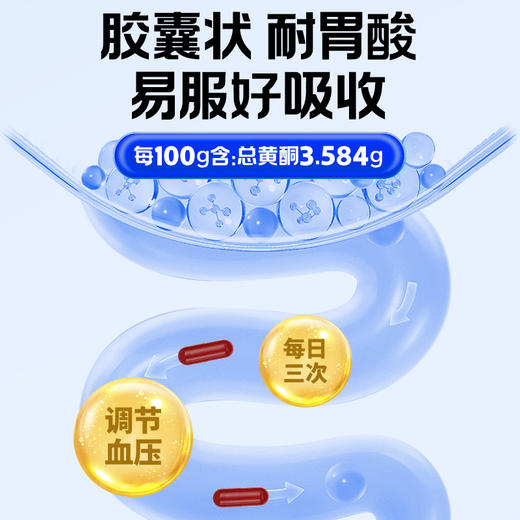 翠云堂藜蒿杜仲叶胶囊  10粒/板 商品图4
