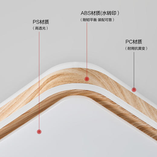 OPPLE欧普照明品沐26款吸顶灯全光谱简约原木风客厅灯客卧套餐 商品图3