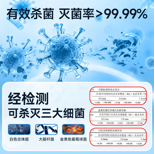 可孚酒精75度医用消毒液水医疗乙醇家用杀菌专用喷雾装500ml大瓶 商品图3