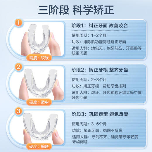隐形牙套牙齿矫正器透明防磨牙护齿保持器成人通用纠正地包天整牙 商品图1