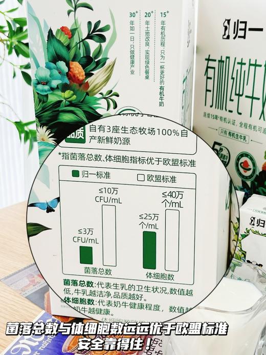 归一有机纯牛奶 200ml*12支/箱 商品图4