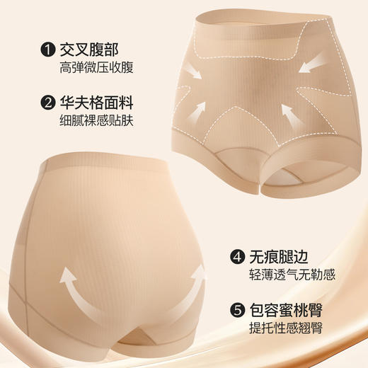 N2-【高腰塑身裤】【16CM加长抵挡】【10A抑菌】【含聚乳酸+蚕丝裆】润微2条装 X型收腹收小肚子含蚕丝裆高腰产后塑身裤内裤女    纤纤蛮腰 商品图1