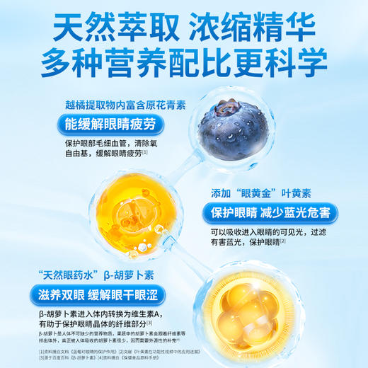 翠云堂越橘叶黄素软胶囊 10粒/板 商品图4