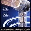 【春上新】10楼松下御光pro负离子家用低噪音智感吹风机  EH-NF71-N  吊牌价799元  活动价559元 商品缩略图7