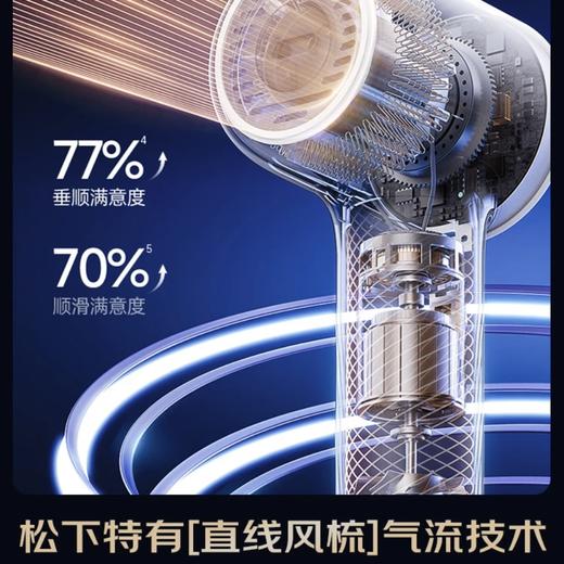 【春上新】10楼松下御光pro负离子家用低噪音智感吹风机  EH-NF71-N  吊牌价799元  活动价559元 商品图7