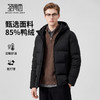 2562942070羽绒服 商品缩略图0