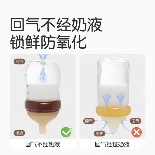 thyseed世喜新生儿奶嘴（防胀气系列） 商品图2
