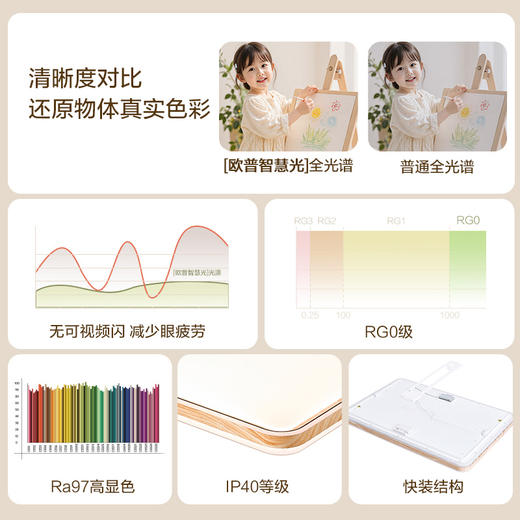 OPPLE欧普照明品沐26款吸顶灯全光谱简约原木风客厅灯客卧套餐 商品图2