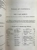 1843年 趣味博物学家 350余幅版画插图 全真皮精装32开 商品缩略图4