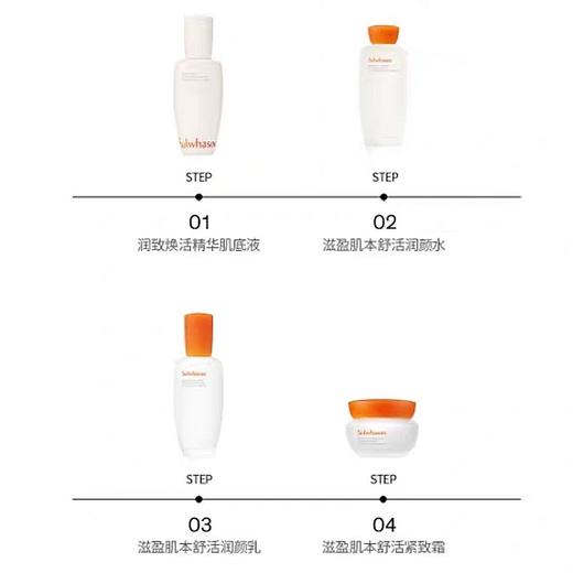 韩国 雪花秀 滋盈肌本舒活水乳护肤礼盒7件套（353ml）舒缓保湿修护 商品图4