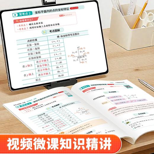 初中必备提分常考点图解一本通（数学几何函数物理化学生物地理历史道德与法制）趣味默写数理化考点一本通 商品图4