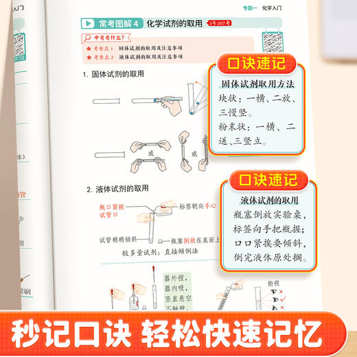初中必备提分常考点图解一本通（数学几何函数物理化学生物地理历史道德与法制）趣味默写数理化考点一本通 商品图2