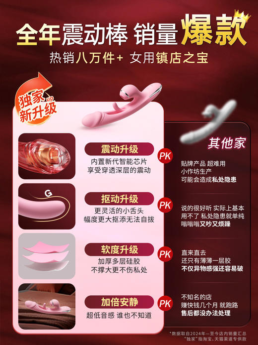 谜姬 小红心震动棒吮吸浪舌拍打抠震 商品图7