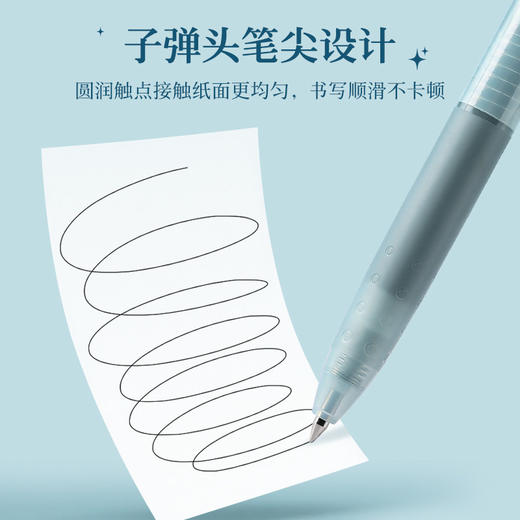 Pilot百乐中性笔juice果汁笔印象派系列 商品图3