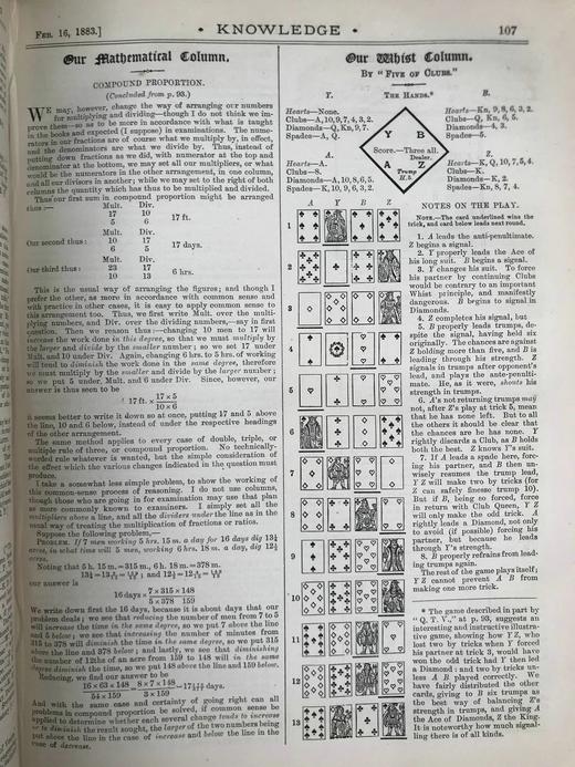 1883年1-6月 科学知识杂志 配插图 漆布精装16开 商品图4