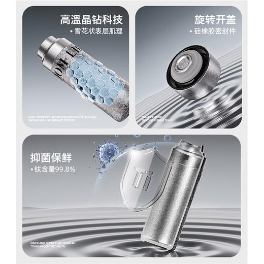 纯钛迷你保温杯女高颜值小巧便携水杯GOOM格沫摇光絮语系列钛杯 商品图3