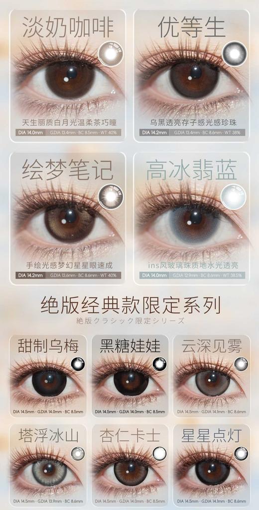 honeyegg 正品半年抛68/副78/2副118/3副158/5副,最高度数1000 商品图3