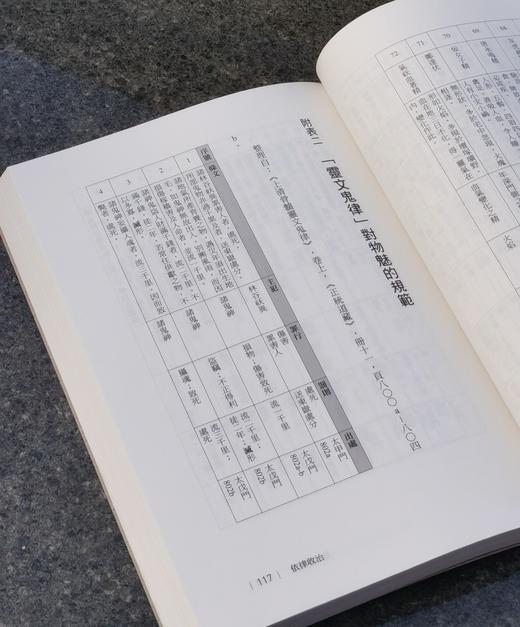 【推荐】《魅、鬼、疾:东亚医疗史的侧面》，作者：祝平一,陈艺匀,程晓文,陈秀芬,大形彻,池内早纪子,金澔,金志玹,吴孟轩，25开，平装，384页，时报文化：2025-11-14初版。售价118元。 商品图12