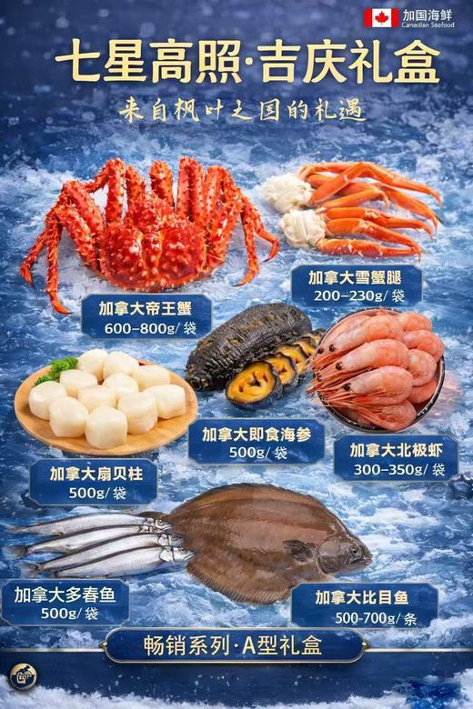 2026新春海鲜大礼包 商品图7