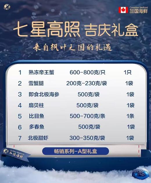 2026新春海鲜大礼包 商品图8