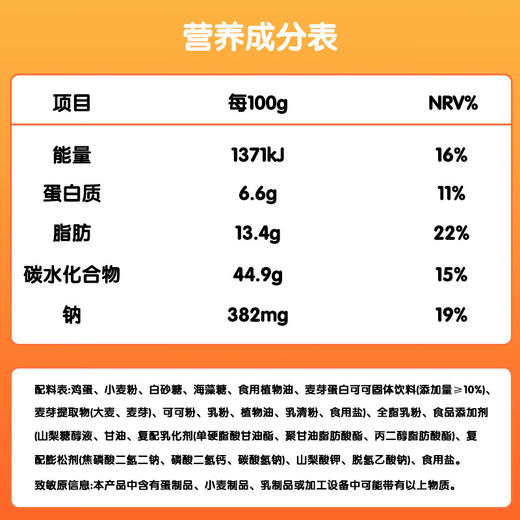 阿华田蛋糕卷400g（单位：袋） 商品图9
