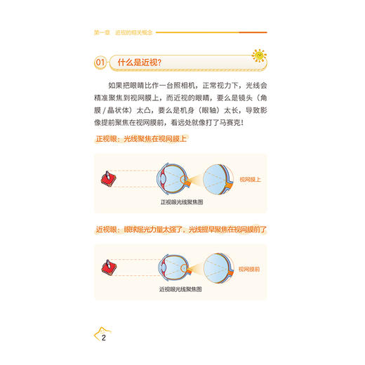 孩子近视了，怎么用药控制——低浓度阿托品应用释疑 尚建慜 瞿小妹 主编 介绍了近视的概念和防控的重要性和方法 人民卫生出版社 商品图4