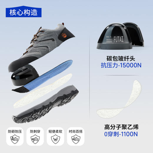 蓝鸥盾新款绝缘10KV低帮安全鞋四季款实心MD底碳包玻纤头耐磨防滑 商品图4