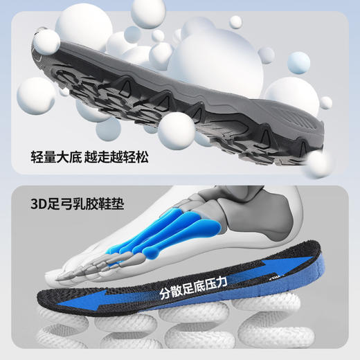 蓝鸥盾新款绝缘10KV低帮安全鞋四季款实心MD底碳包玻纤头耐磨防滑 商品图5