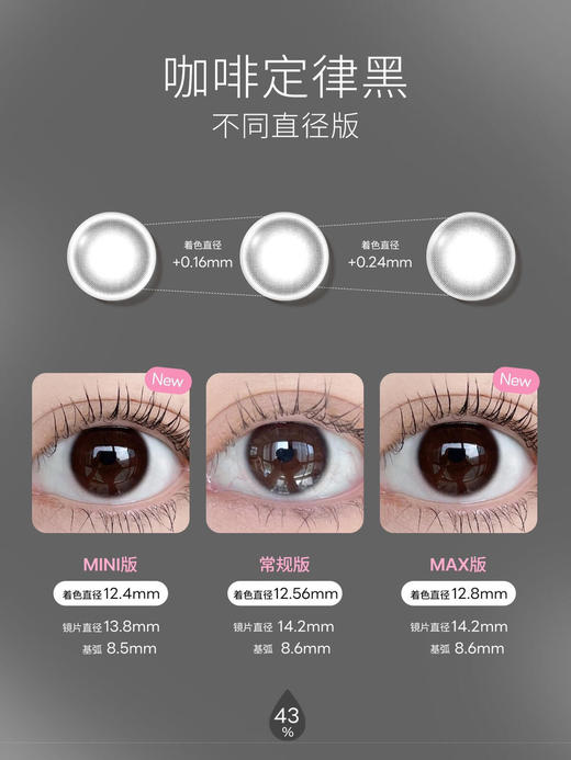 SIMO 水盈黑 咖啡定律黑 日抛/新出日抛mini和max 一盒十片装 无售后  另有同款年抛 商品图1