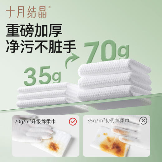 一次性洗脸巾加厚加大悬挂孕产妇擦脸巾洁面绵柔巾家庭装 商品图1