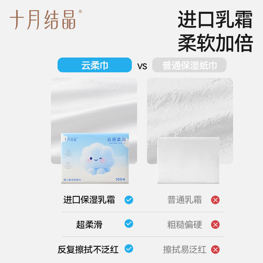 婴儿感乳霜纸云柔巾卫生纸柔润纸100抽*20包 赠【婴儿便携湿巾10抽*20包】 商品图2