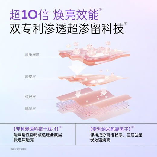 【美白淡斑】优理氏极光美白淡斑水乳霜系列 提亮淡斑 4周焕亮 商品图6