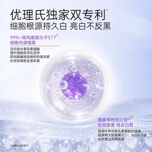 【先试后买】优理氏极光美白淡斑精华霜 提亮淡斑 淡纹紧致细嫩抗皱 商品图2