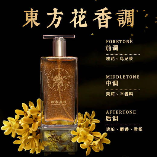 【HOLIDAY ROAMING假日漫游系列女士高定香水礼盒装】花香调淡香水 50ml 商品图1