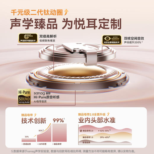 塞那S6SNova人鱼姬蓝牙耳机耳夹式2025新款无线Ai骨传导开放运动耳机 商品图3