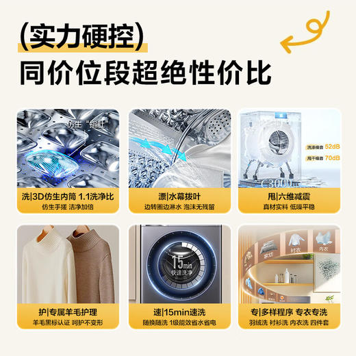 统帅（Leader）海尔出品 悦己滚筒洗衣机 全自动内衣洗 10公斤仿手搓内筒XQG100-L506S 商品图1