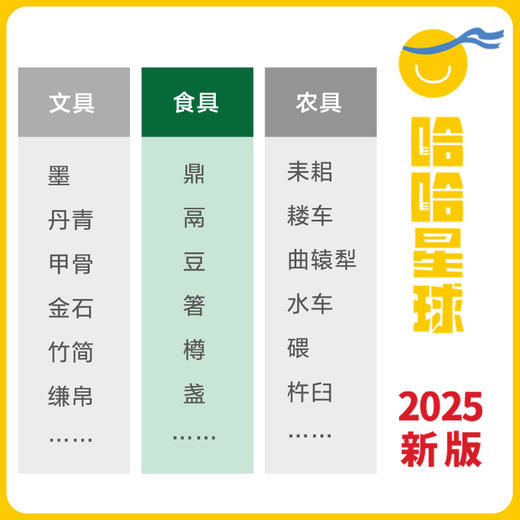 【新版】爆笑文化常识 （共3册）适应：小学初中学生 全面梳理中考高考所涉及的文化常识真题 让孩子读完心中有数 商品图5