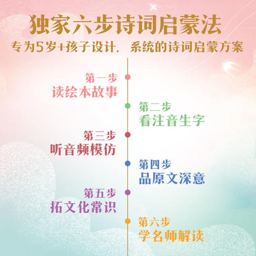 跟着绘本学诗词 商品图3