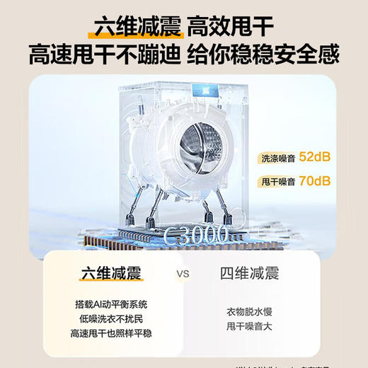 统帅（Leader）海尔出品 悦己滚筒洗衣机 全自动内衣洗 10公斤仿手搓内筒XQG100-L506S 商品图3