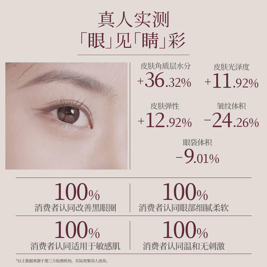 【气味上海&美美上海专属】橪玫语晚香眼部抗皱精华油10ml 商品图4