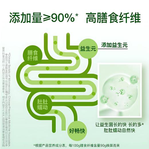 乐奔拓每日完胜水溶性果蔬膳食纤维果蔬粉固体饮料代餐蔬菜青汁补剂正品 商品图3