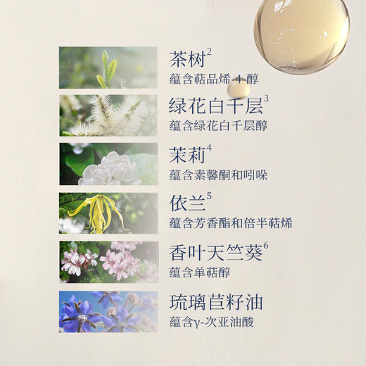 【气味上海&美美上海专属】橪蜜爱养护精华油15ml*3 商品图4