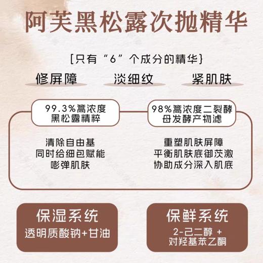 阿芙黑松露次抛精华液 商品图1