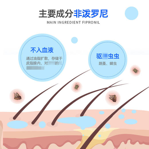 新宠之康贝驱非泼罗尼喷剂100ML猫犬通用体外驱虫喷雾猫咪驱虫药 商品图1