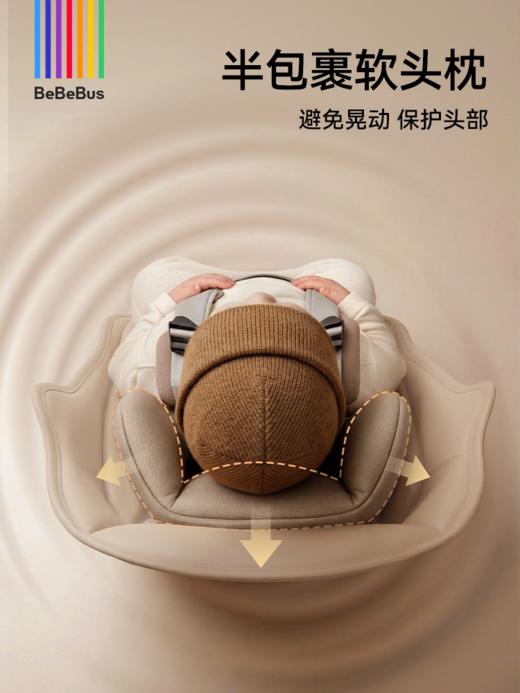 BeBeBus蝴蝶遛娃神器Pro 轻便折叠双向可坐高景观遛娃婴儿推车 商品图1